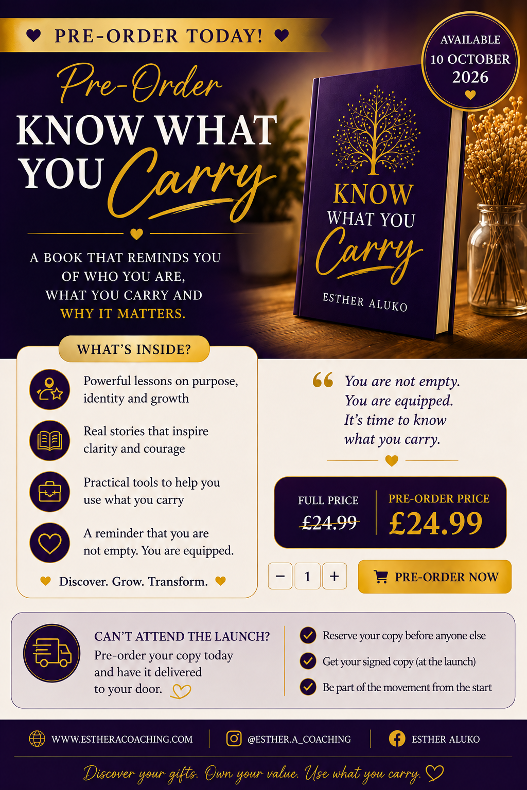 Pre-Order (Know What You Carry Book)